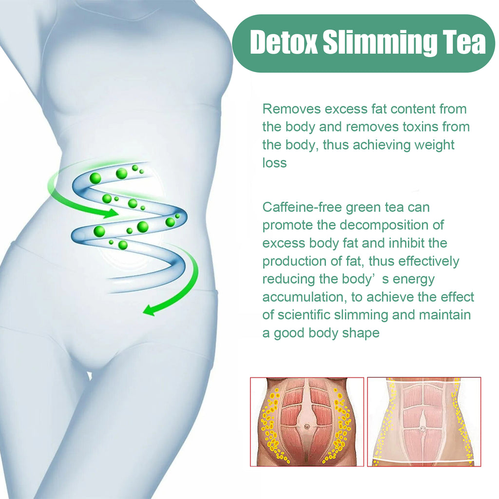 Detox Slimming Tea, Slim Intellectual Man Fit Little Stomach Small Pretty Waist Shaping