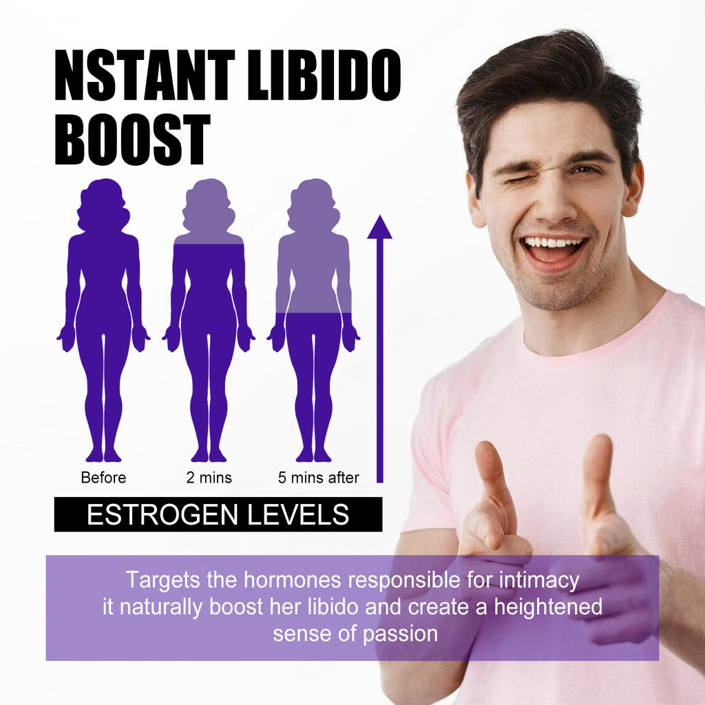 Body Care Drops, Relieve Physical Pain, Increase Endurance, Energize, Energize