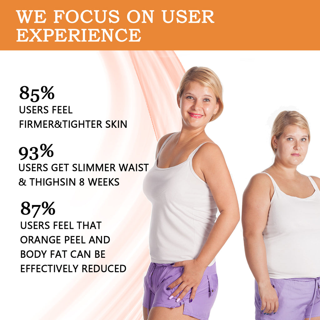 Slimming Vitamin C Soap Cleanses Body, Calves, Belly, Slimming, Toning, Firming And Moisturizing Skin