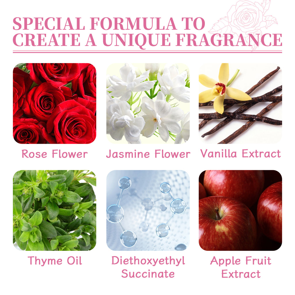 Perfume Ball, Portable Long-Lasting Fragrance Refreshing Fragrance Fresh And Elegant Dating Perfume
