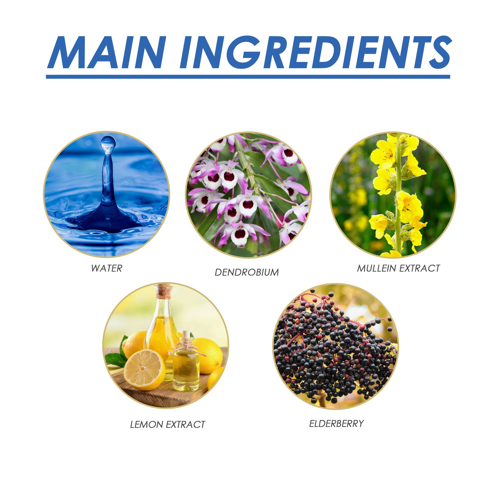 Indigestion Relief Drops, Relieve Stomach Upset Food Buildup Bloating Body Care Oral Drops