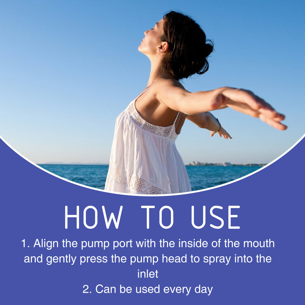 Respiratory Herbal Spray, Relieve Itchy Throat Dry Throat, Coughing Up Phlegm Breathe Unobstructed Throat Care Not Spray