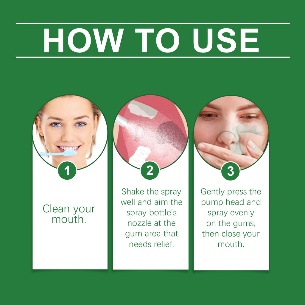 Gum Care Spray Relives Gum Pain, Cleans Stains, Tartar, And Protects The Mouth